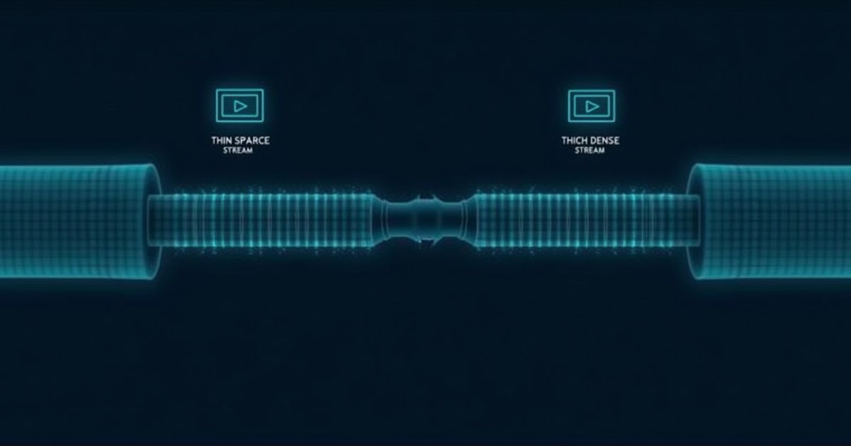 What Is Bitrate? Video and Audio Explained